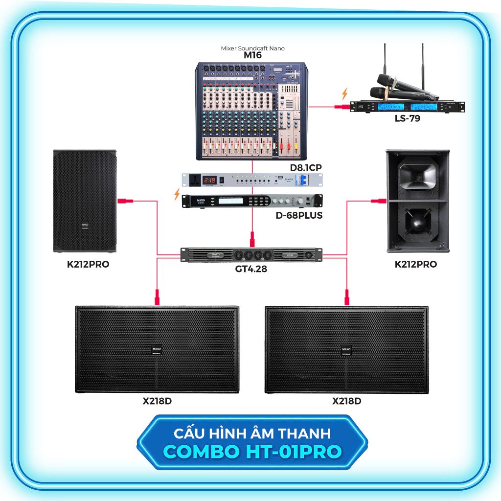 dan-am-thanh-lam-show-combo-ht01pro-k212pro-x218d-gt428-d81cp-ls79-m16-d68plus