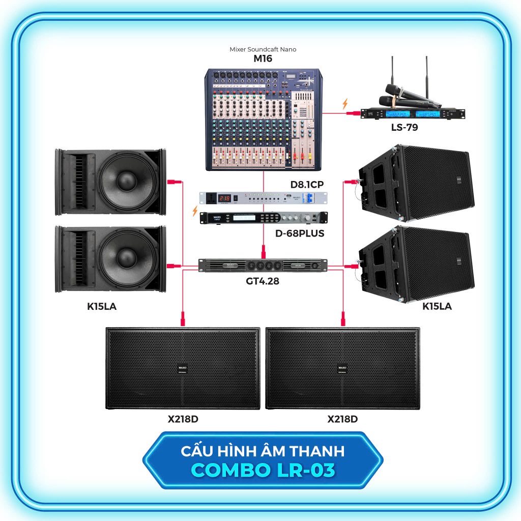 dan-am-thanh-lam-show-combo-lr03-k15la-x218d-gt428-d81cp-ls79-m16