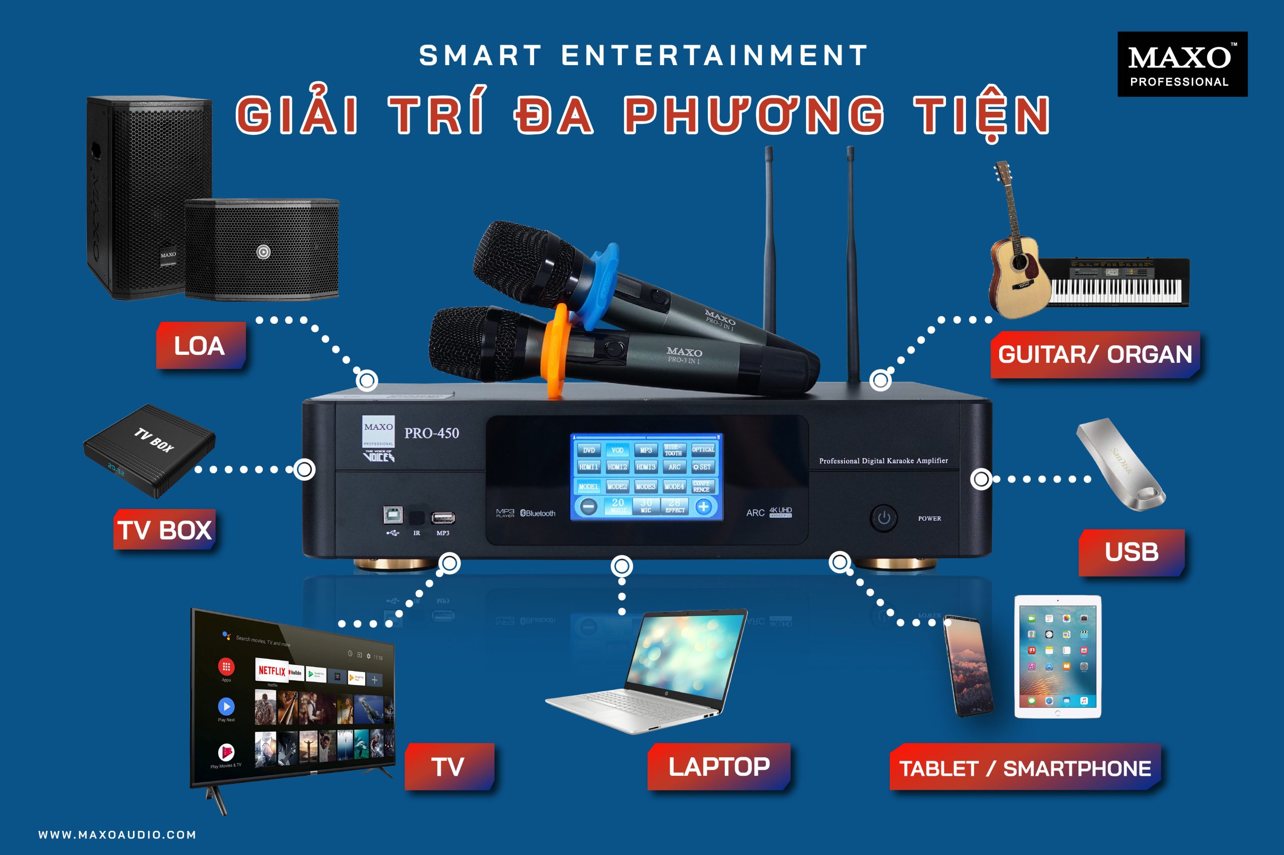 Amplifier-3In1-PRO450-giai-tri-da-phuong-tien