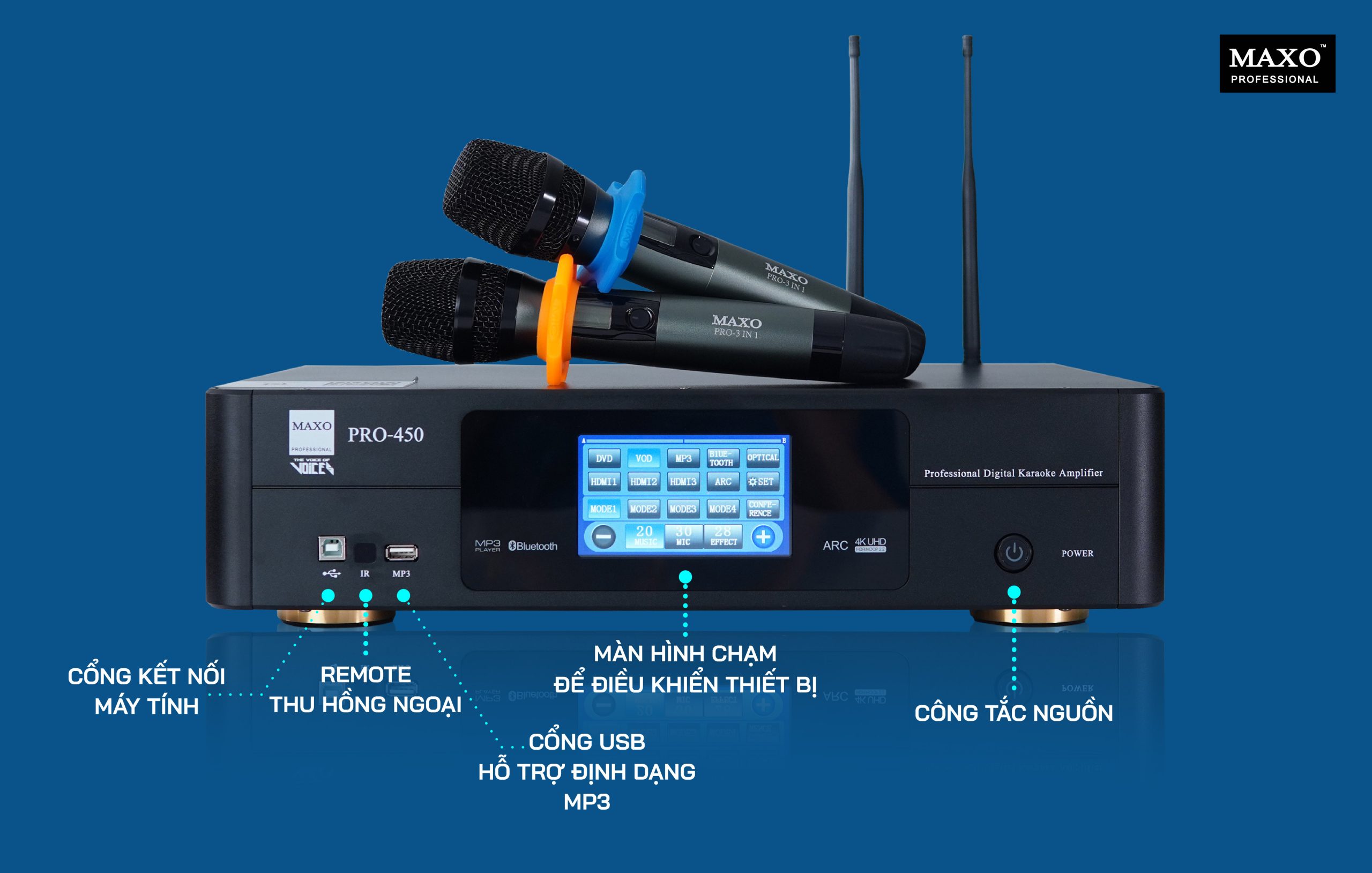 Amplifier-3In1-PRO450-chu-thich-cac-ki-hieu-mat-truoc-pro-450