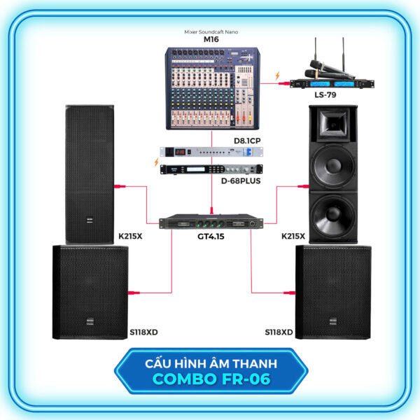 cau-hinh-am-thanh-combo-san-khau-fr06-k215x-s118xd-d81cp-d68plus-gt415-ls79