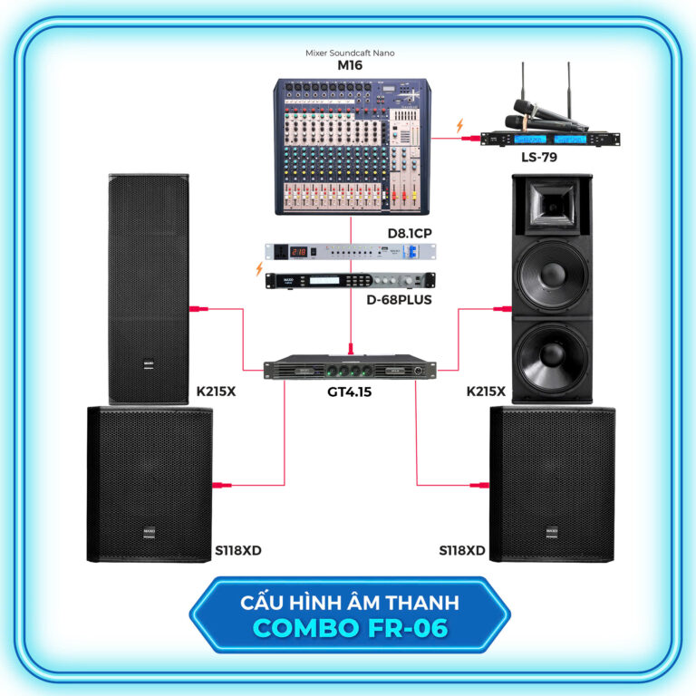 cau-hinh-am-thanh-combo-san-khau-fr06-k215x-s118xd-d81cp-d68plus-gt415-ls79