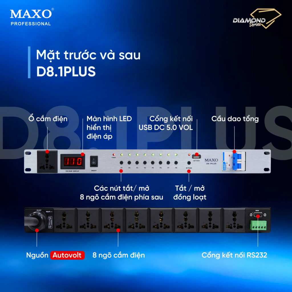 mat-truoc-va-sau-d81plus