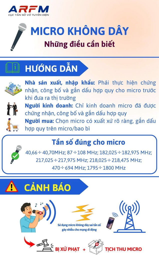 micro-khong-day-tan-so-dung-theo-micro-theo-quy-dinh-hien-hanh