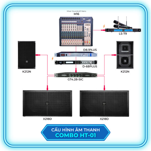 dan-am-thanh-lam-show-combo-ht01-k212n-x218d-gt428sic-d81plus-ls79-m16-d68plus-2209
