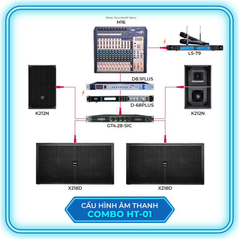 dan-am-thanh-lam-show-combo-ht01-k212n-x218d-gt428sic-d81plus-ls79-m16-d68plus-2209