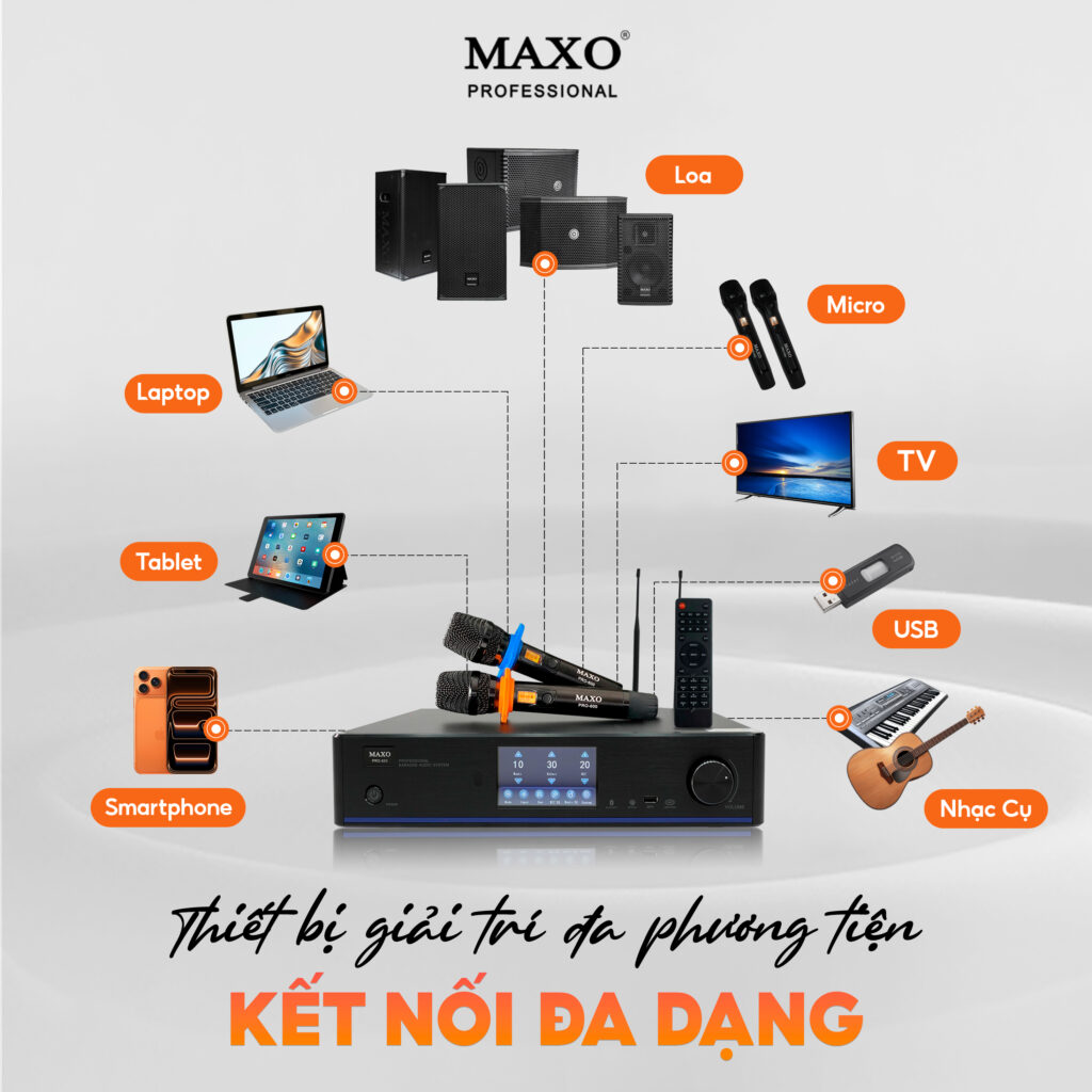 thiet-bi-giai-tri-da-phuong-tien-ket-noi-da-dang-amplifier-3in1-pro600-smartphone-tablet-laptop-loa-micro-tv-usb-nhac-cu