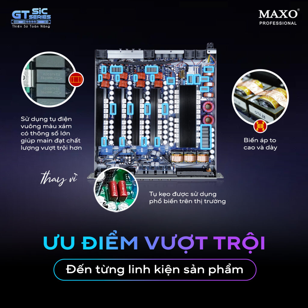 uu-diem-vuot-troi-den-tung-linh-kien-san-pham-12-diem-khac-biet-uu-viet-main-gt-series-sic-th1-2026