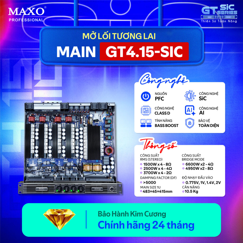 thong-so-ky-thuat-main-4-kenh-gt415sic